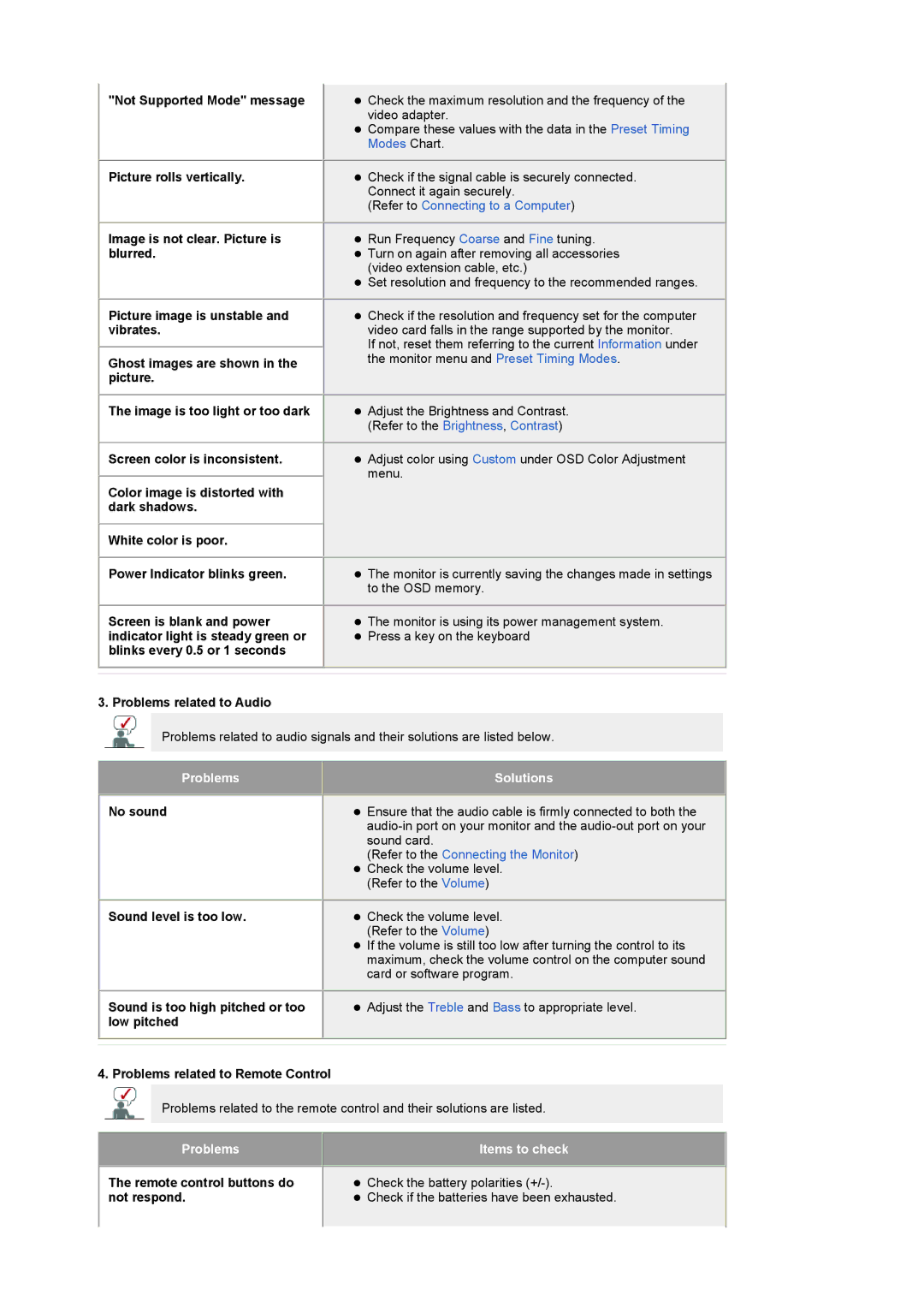 Samsung LS19RTUSSZ/EDC manual Problems Items to check 