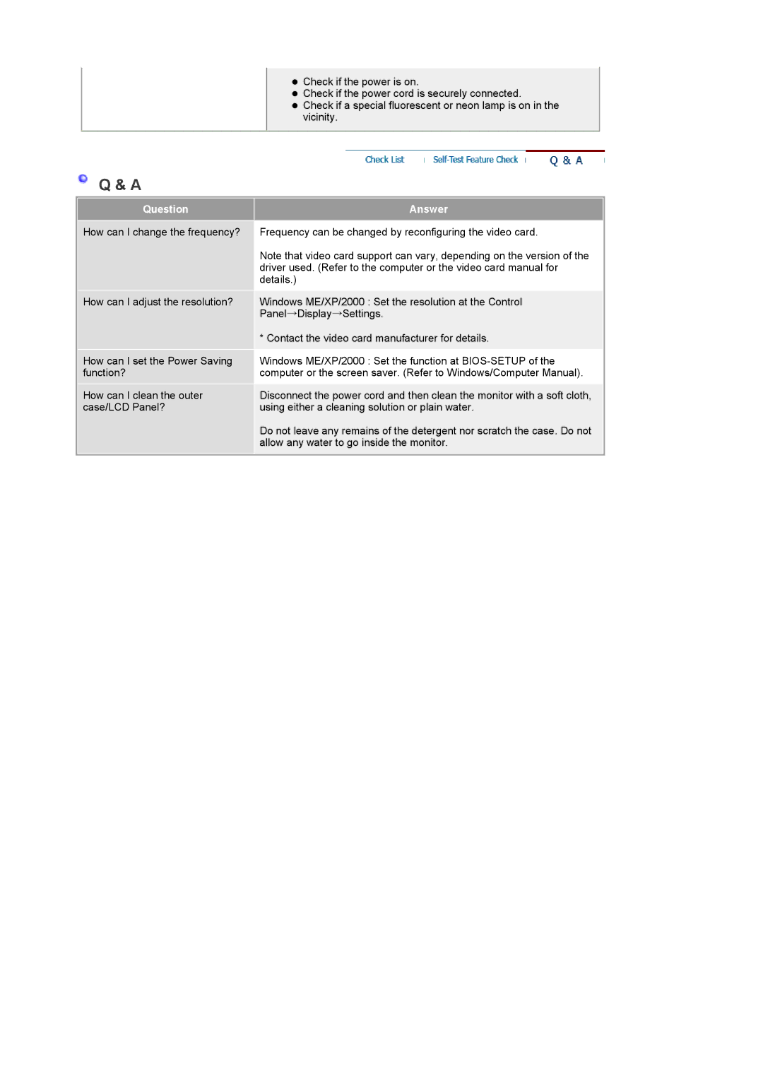 Samsung LS19RTUSSZ/EDC manual Question, Answer 