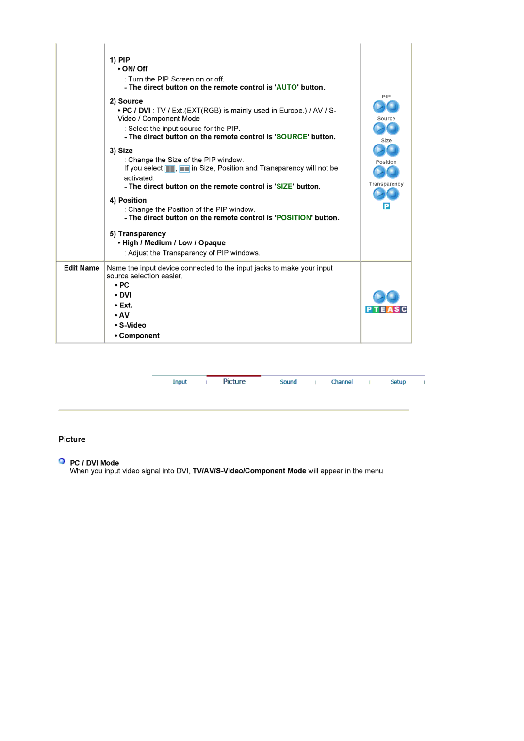 Samsung LS19RTUSSZ/EDC manual Dvi 