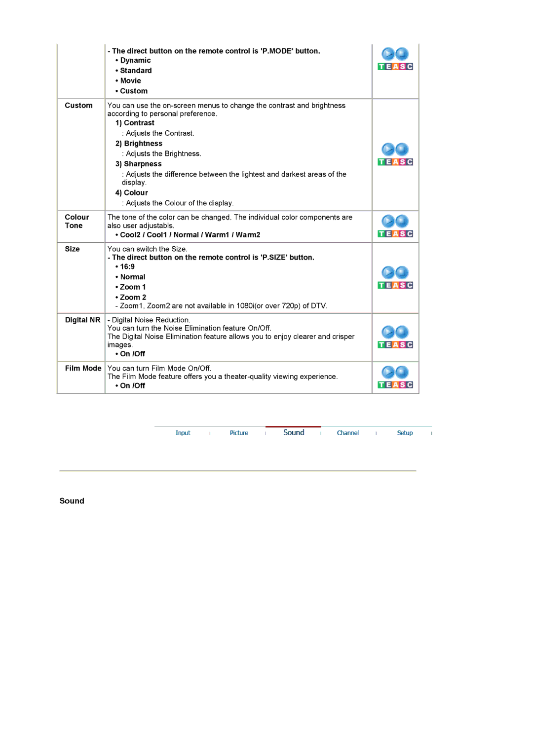 Samsung LS19RTUSSZ/EDC manual Sound, On /Off 