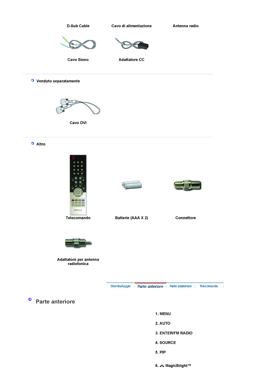 Samsung LS19RTUSSZ/EDC Sub Cable Cavo di alimentazione, Cavo Siono, Adattatore per antenna Radiofonica, PIP MagicBright 