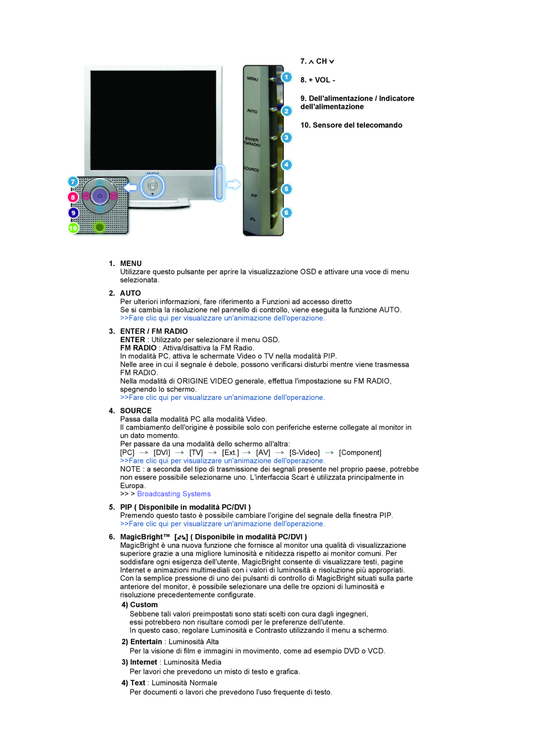 Samsung LS19RTUSSZ/EDC manual Menu, Enter / FM Radio, PIP Disponibile in modalità PC/DVI, Custom 