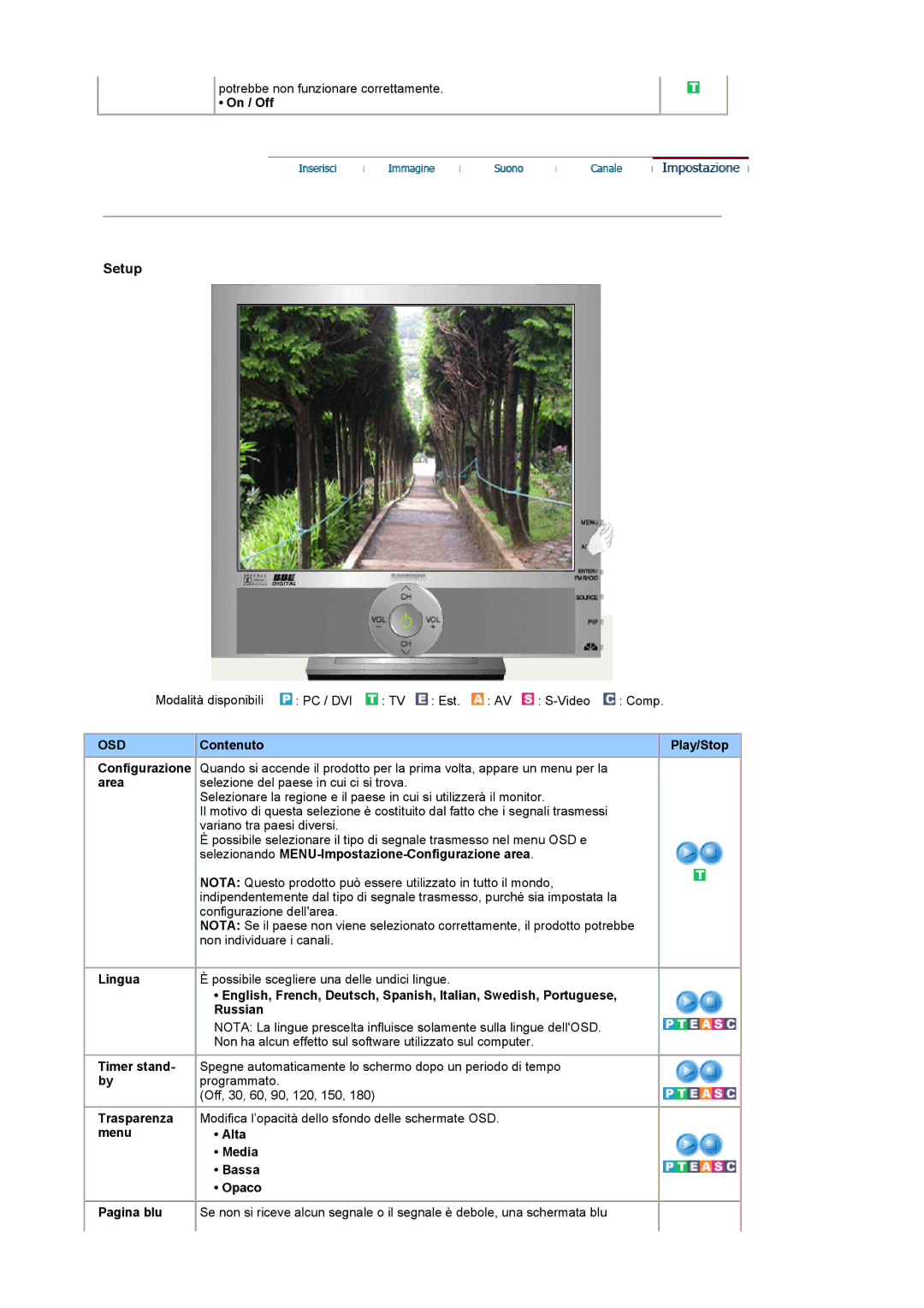 Samsung LS19RTUSSZ/EDC manual On / Off, Lingua Possibile scegliere una delle undici lingue, Russian 