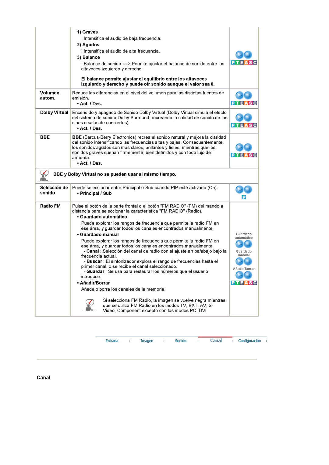 Samsung LS19RTUSSZ/EDC manual Bbe 