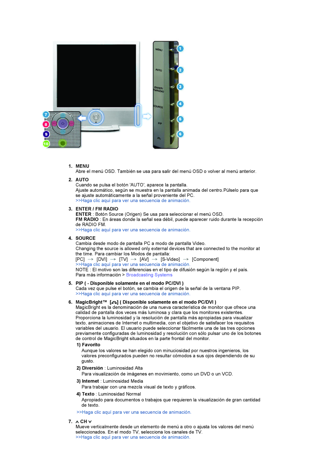 Samsung LS19RTUSSZ/EDC manual Menu, Enter / FM Radio, PIP Disponible solamente en el modo PC/DVI, Favorito 