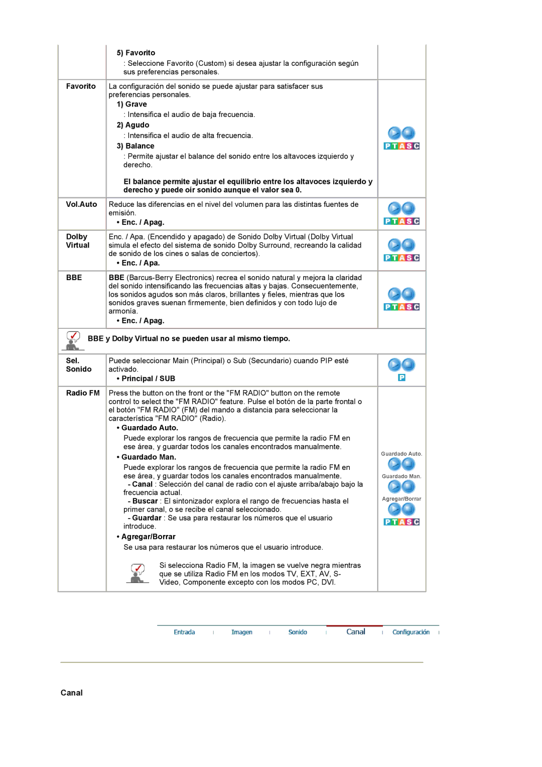 Samsung LS19RTUSSZ/EDC manual Bbe 