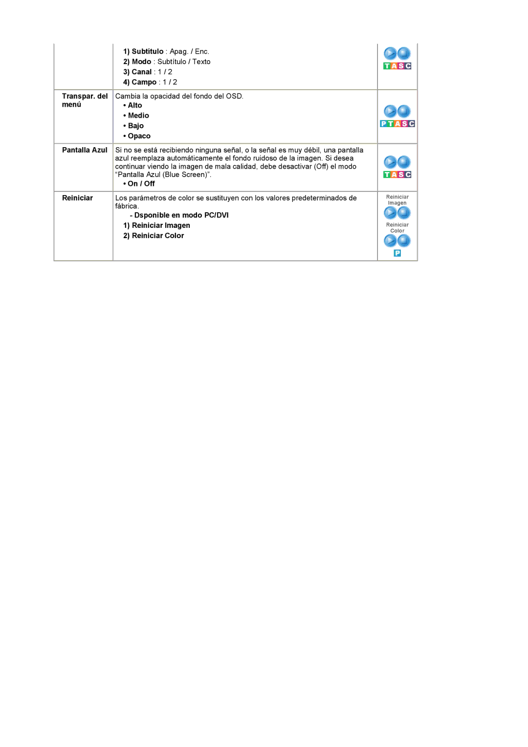 Samsung LS19RTUSSZ/EDC manual Transpar. del menú, Alto Medio Bajo Opaco, On / Off 