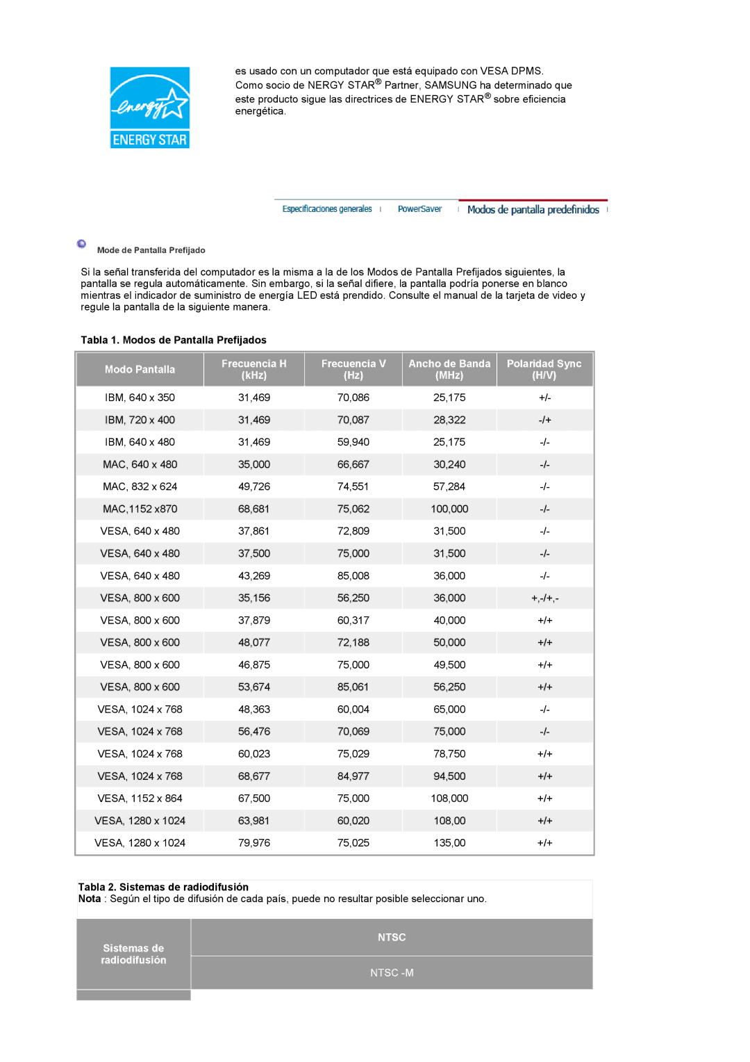Samsung LS19RTUSSZ/EDC manual Tabla 1. Modos de Pantalla Prefijados, Tabla 2. Sistemas de radiodifusión 