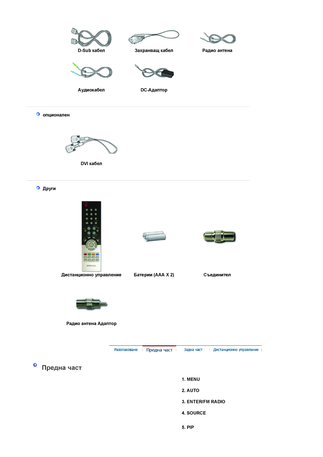 Samsung LS19RTUSSZ/EDC manual Предна част, Sub кабел, Радио антена Адаптор, Menu Auto ENTER/FM Radio Source, Pip 