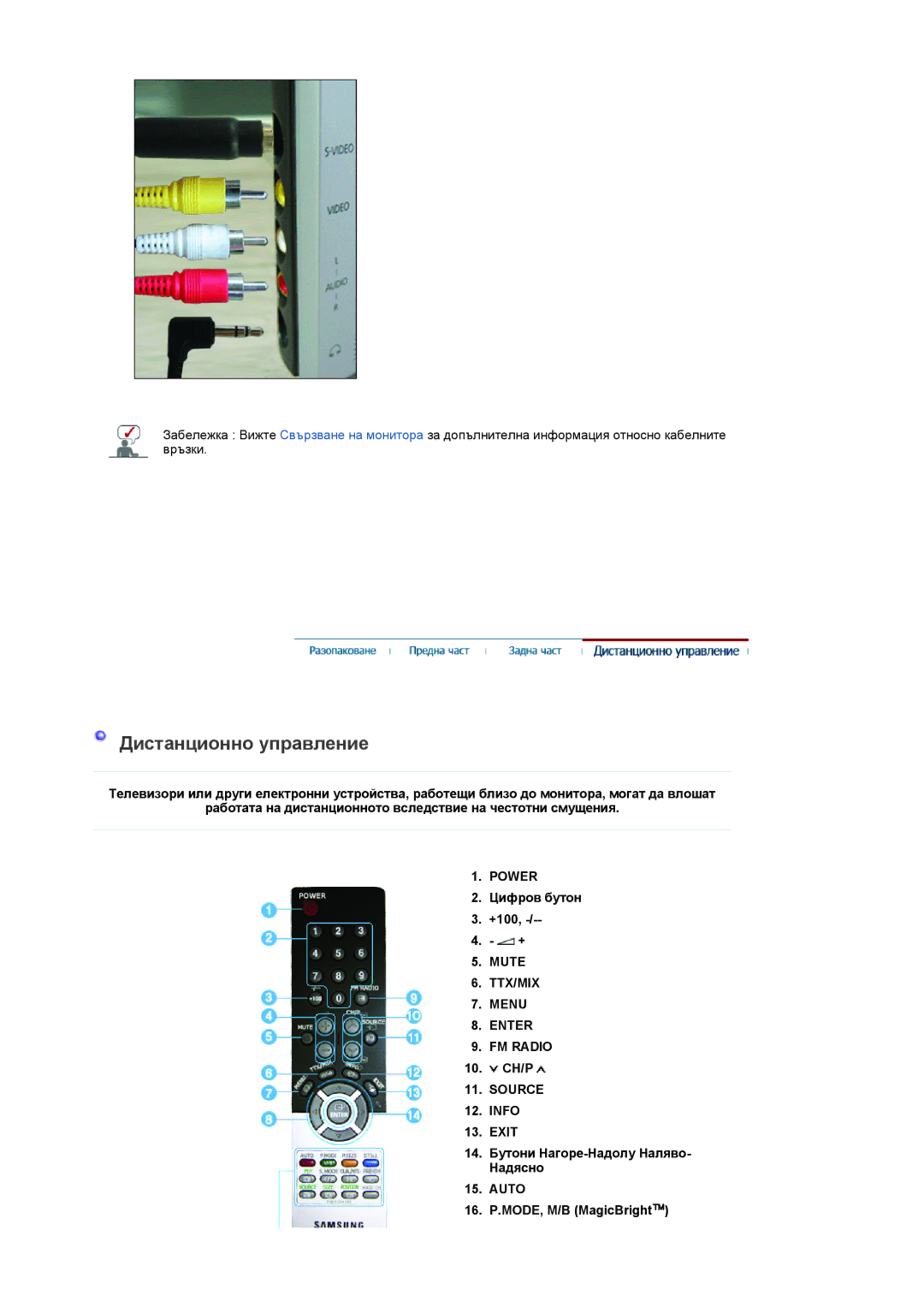 Samsung LS19RTUSSZ/EDC manual Дистанционно управление, Power, Цифров бутон +100, Mute TTX/MIX Menu Enter FM Radio, Ch/P 