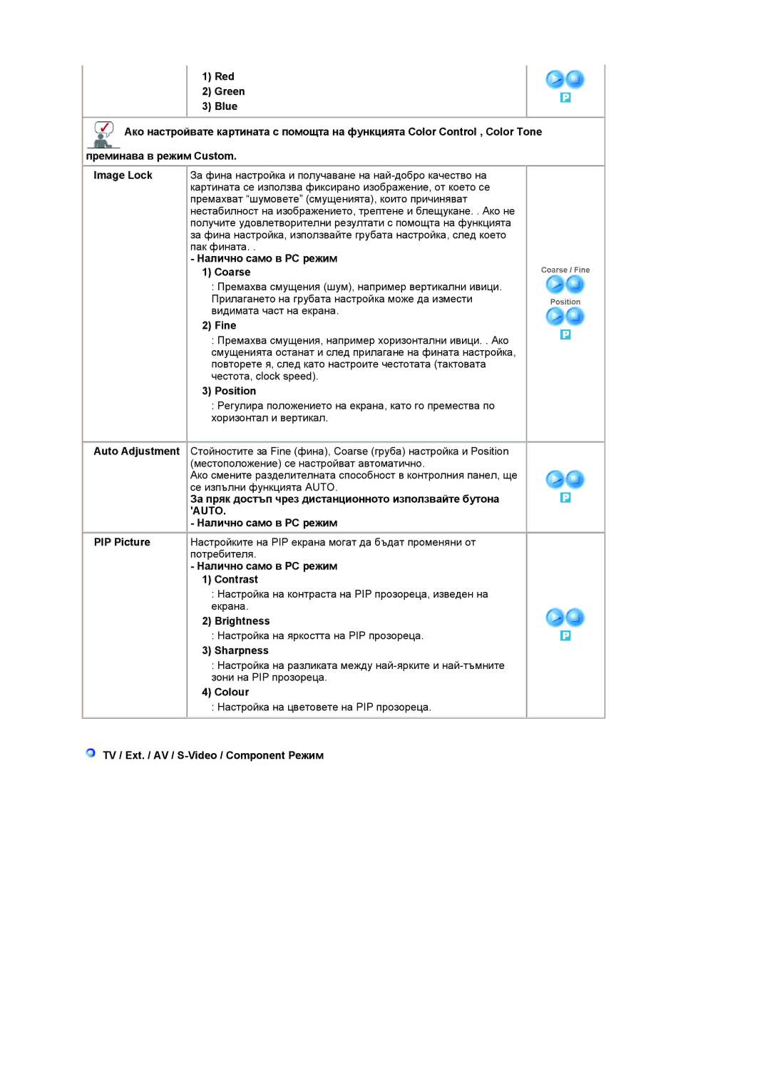 Samsung LS19RTUSSZ/EDC manual Налично само в PC режим Coarse, Fine, Position, Sharpness, Colour 