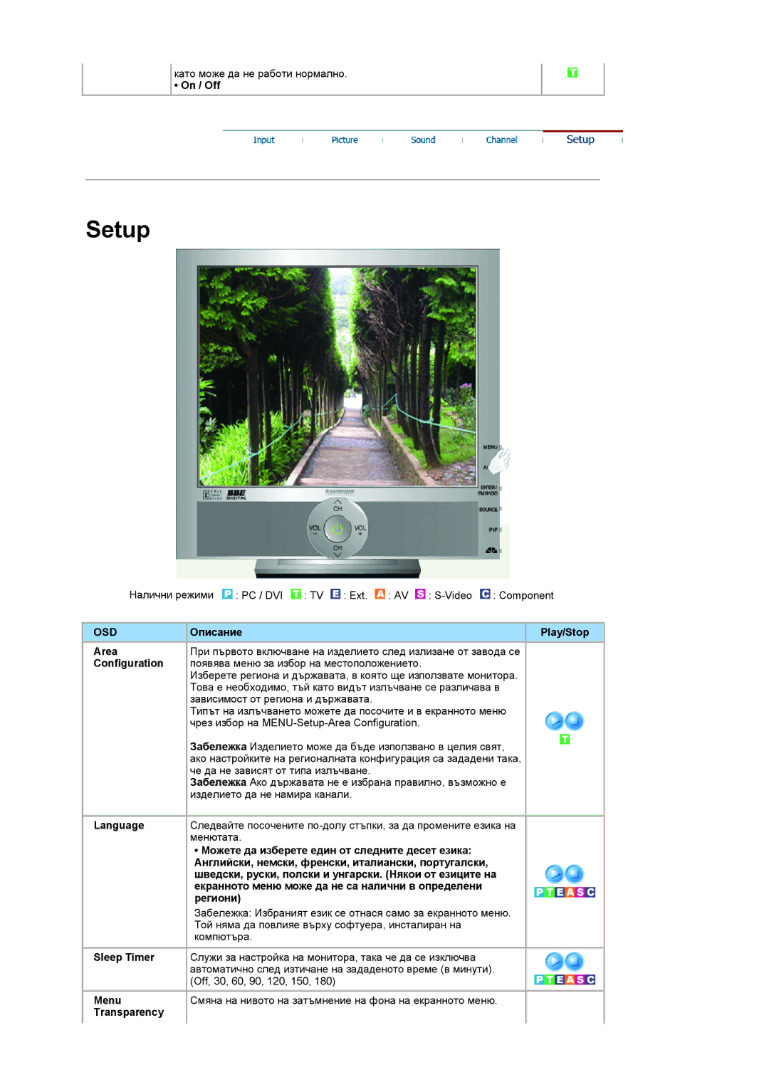 Samsung LS19RTUSSZ/EDC manual On / Off, Описание Play/Stop Area, Configuration, Language, Sleep Timer, Menu, Transparency 