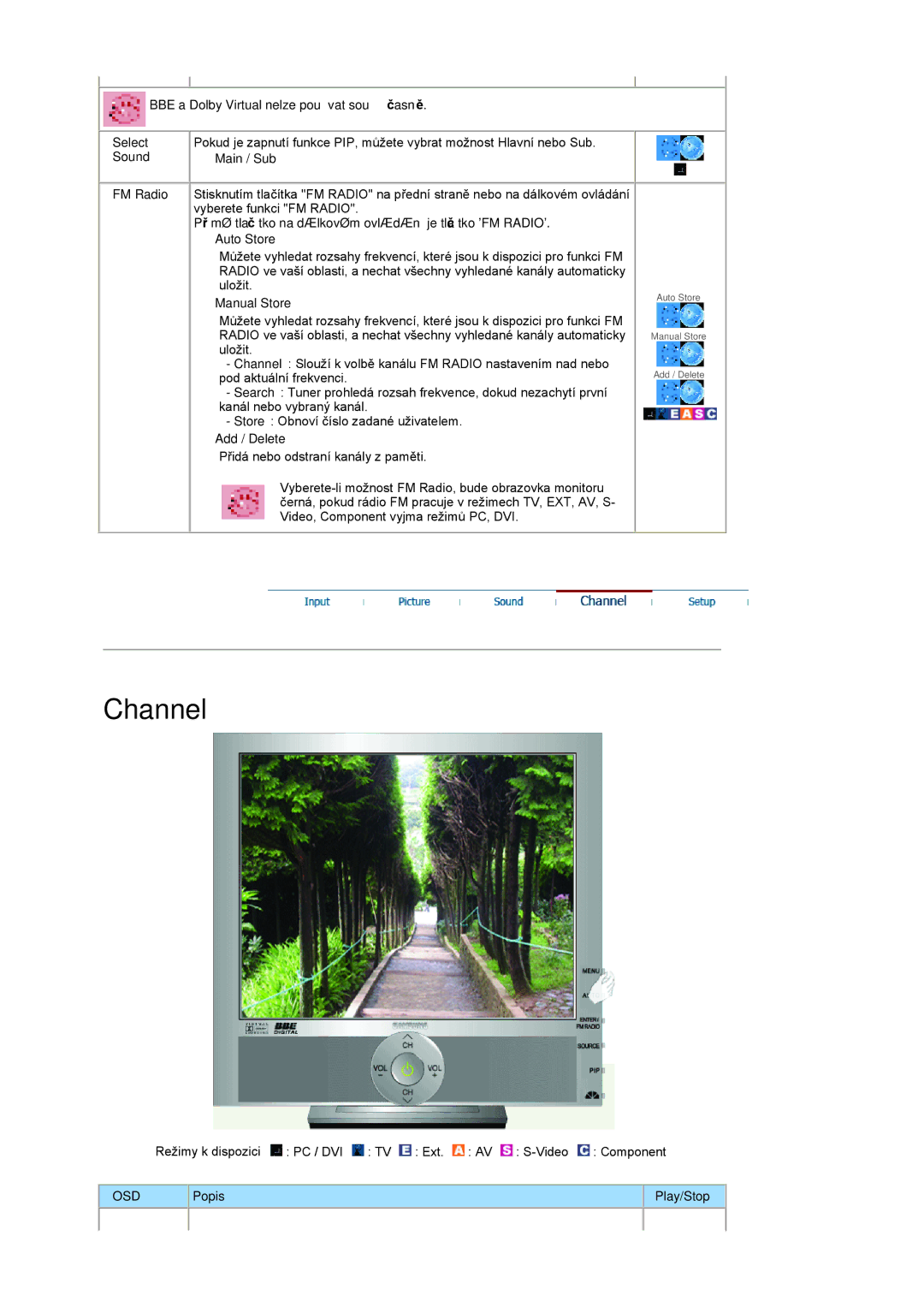 Samsung LS19RTUSSZ/EDC manual Manual Store, Add / Delete 