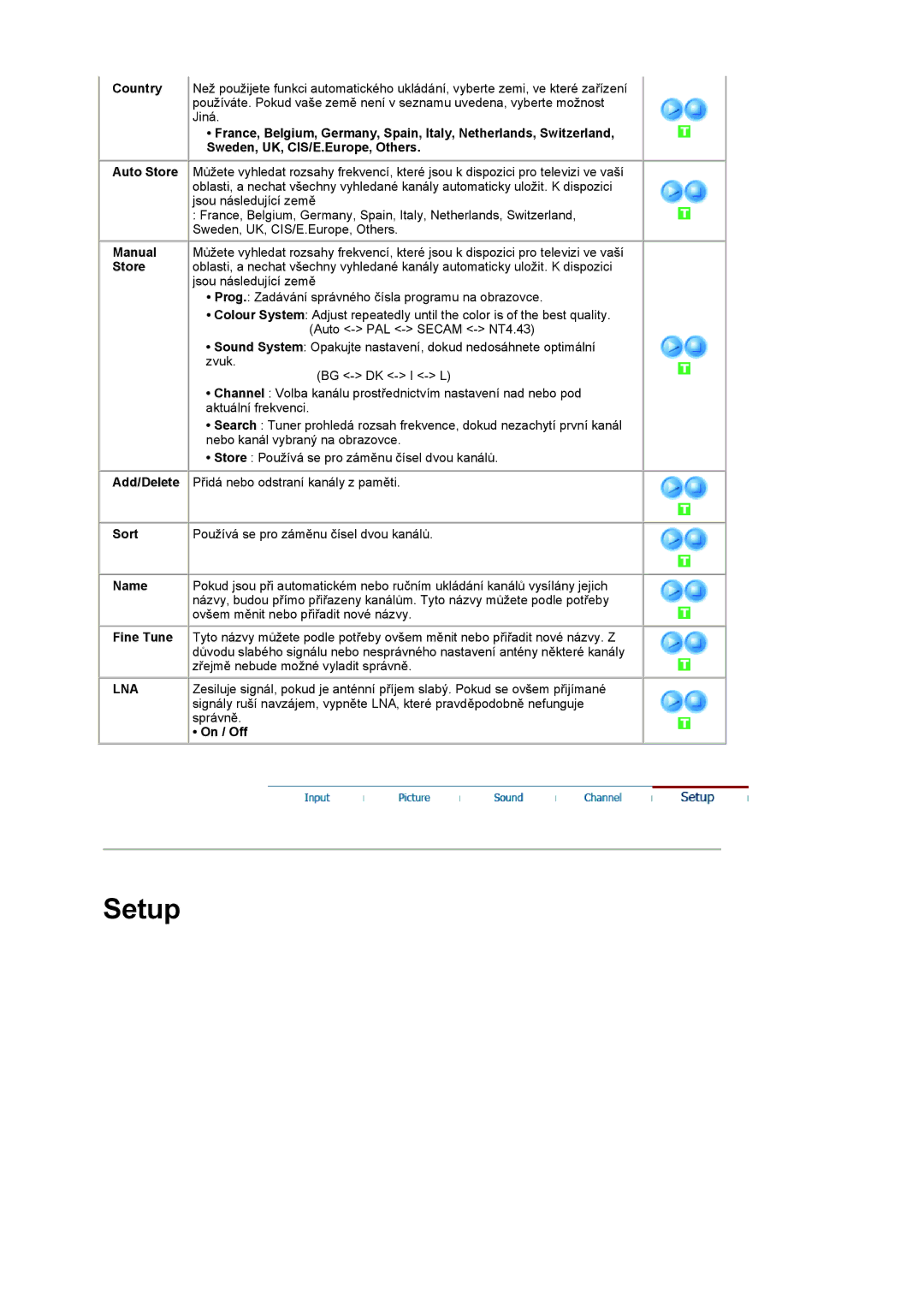 Samsung LS19RTUSSZ/EDC manual Sort, Name, Fine Tune, Lna, On / Off 