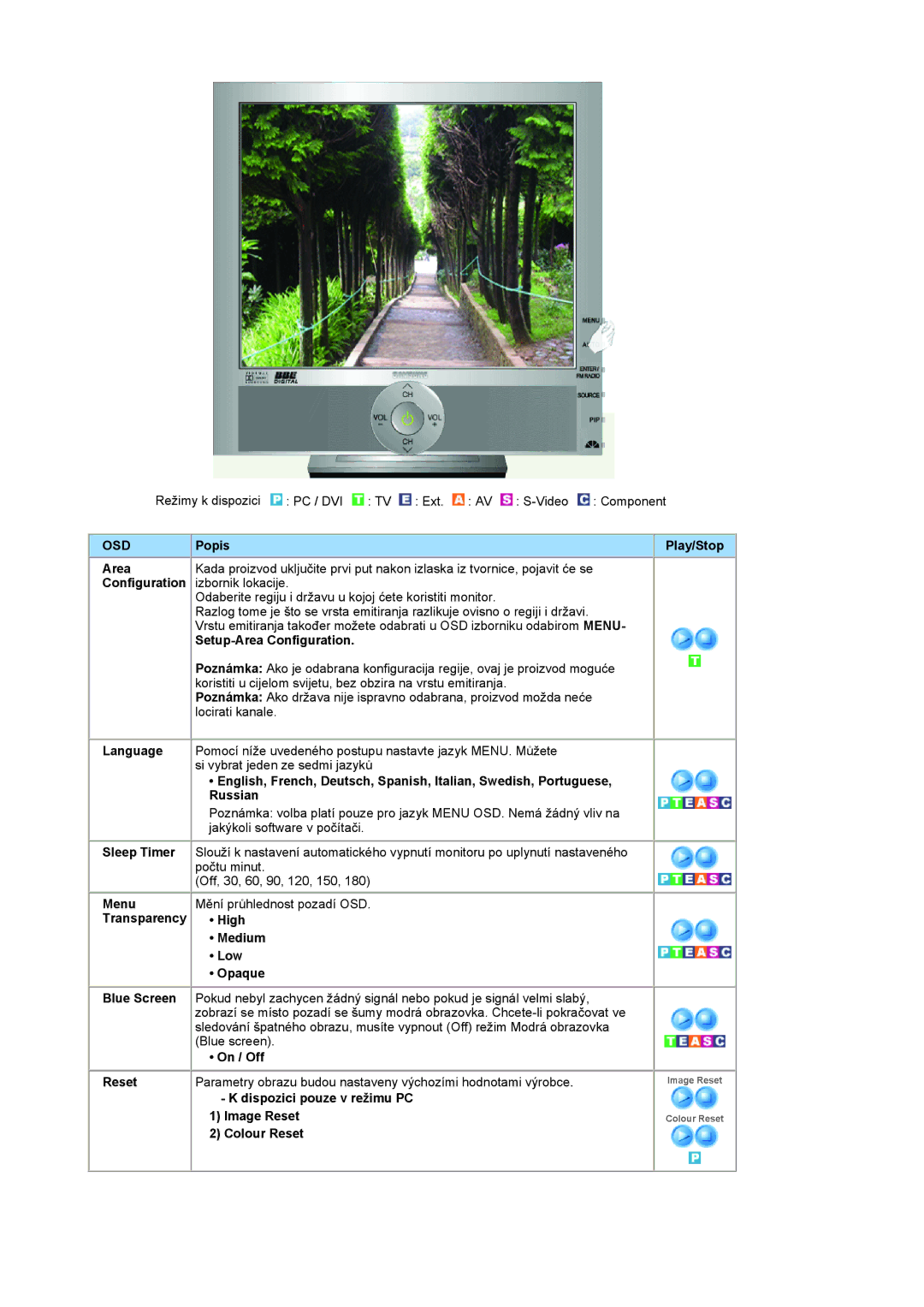 Samsung LS19RTUSSZ/EDC manual Setup-Area Configuration, Transparency High Medium Low Opaque 