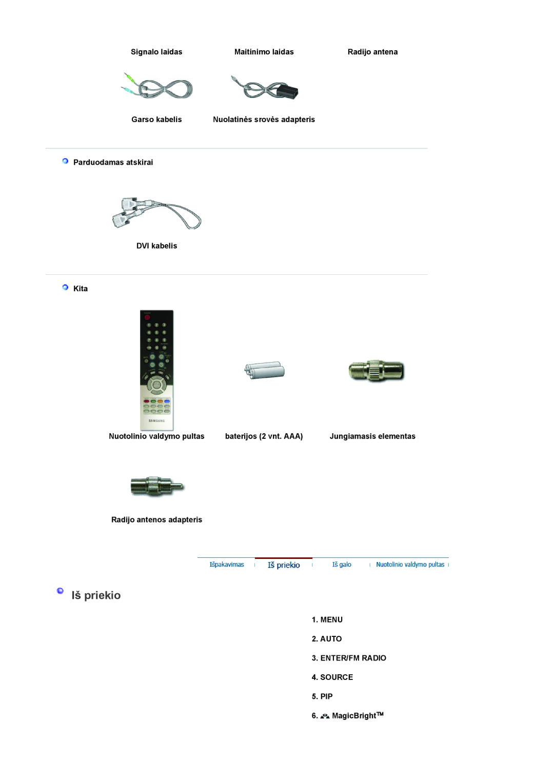 Samsung LS19RTUSSZ/EDC manual Signalo laidas Maitinimo laidas, Radijo antenos adapteris, Menu Auto ENTER/FM Radio Source 