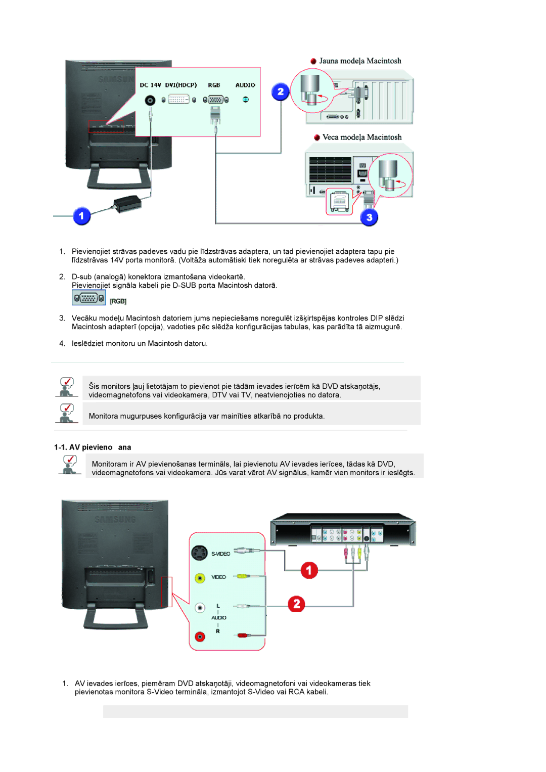 Samsung LS19RTUSSZ/EDC manual AV pievieno ana 