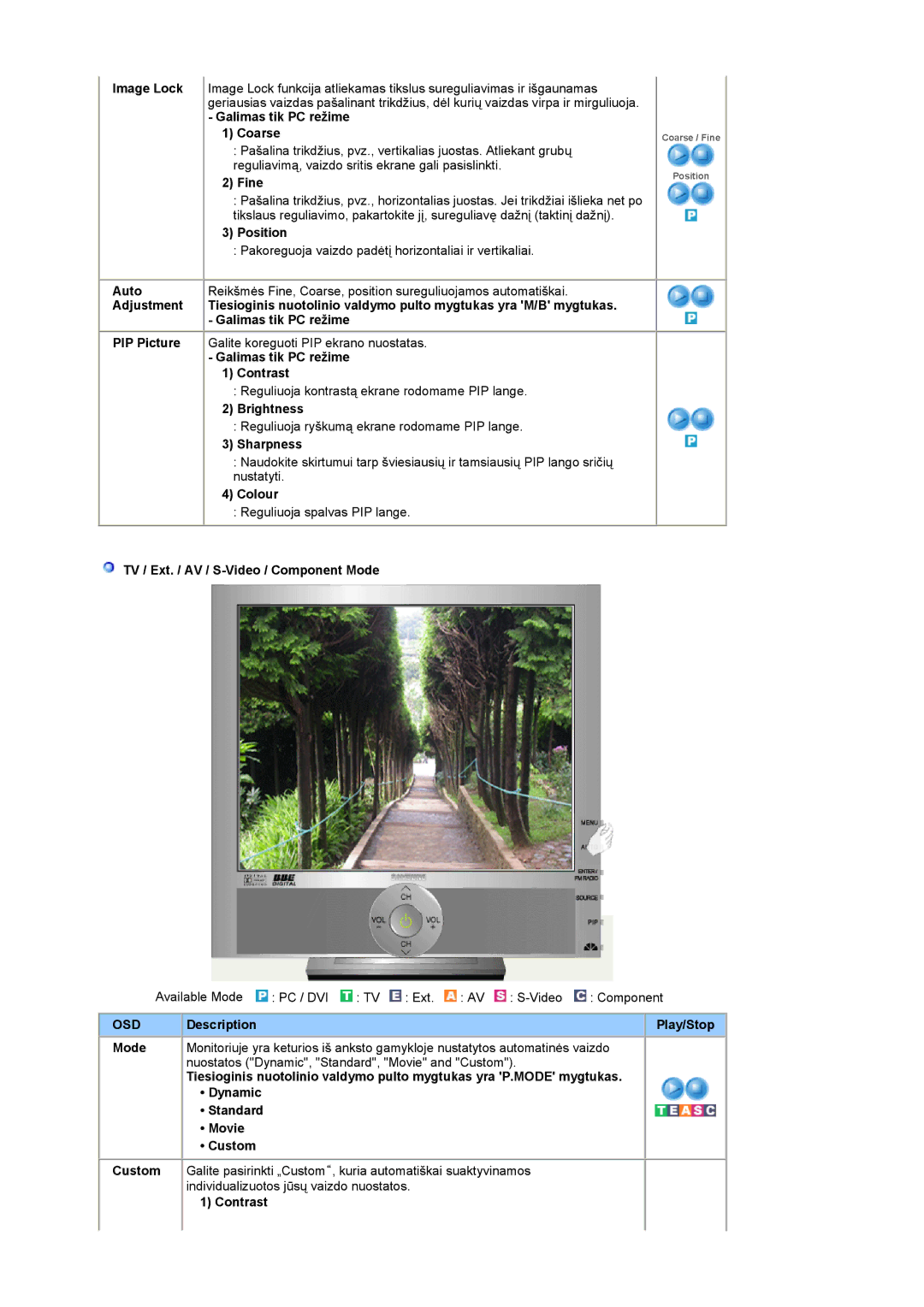 Samsung LS19RTUSSZ/EDC manual Galimas tik PC režime Coarse, Fine, Galimas tik PC režime Contrast, Sharpness, Colour 