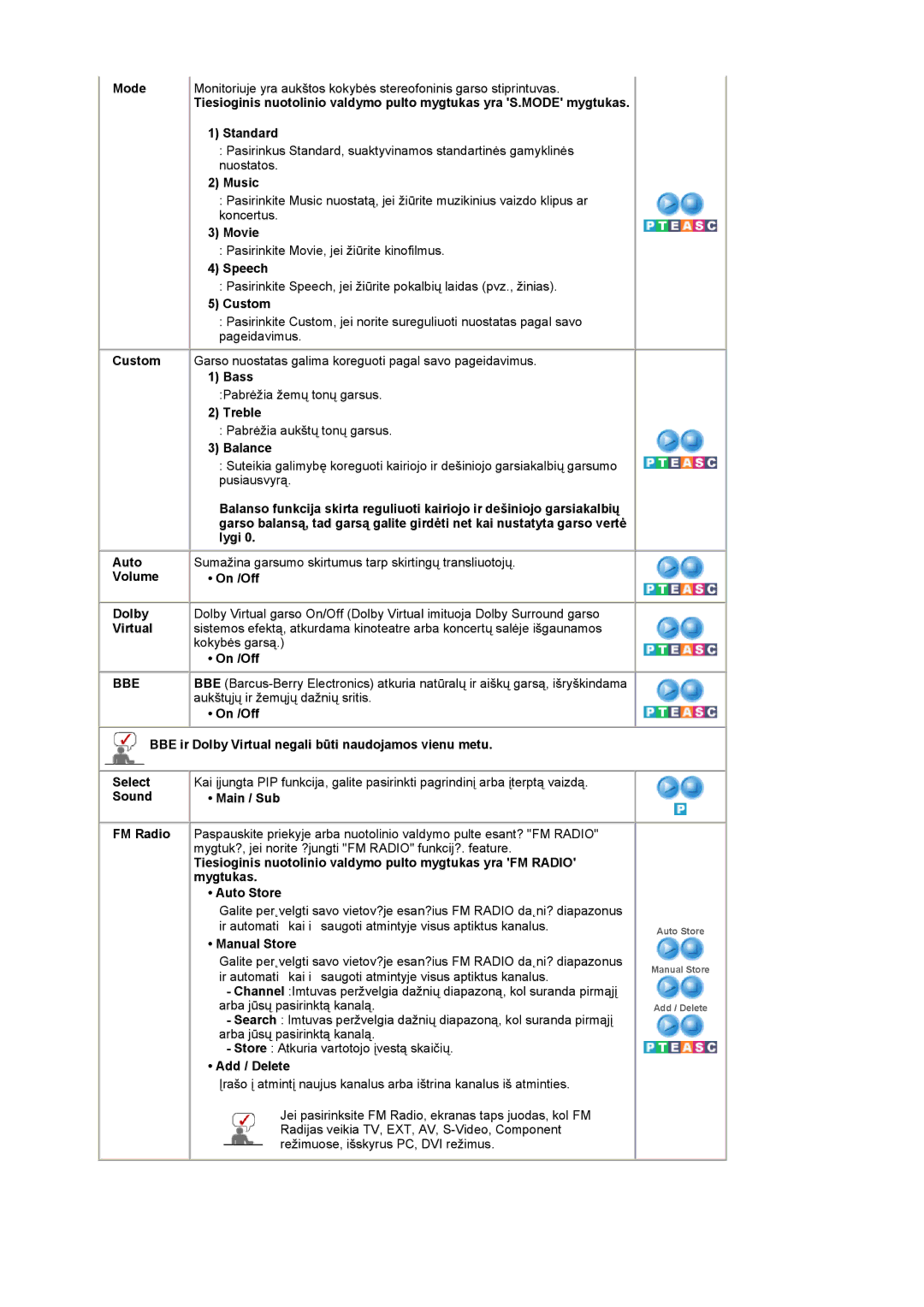 Samsung LS19RTUSSZ/EDC manual Bbe 