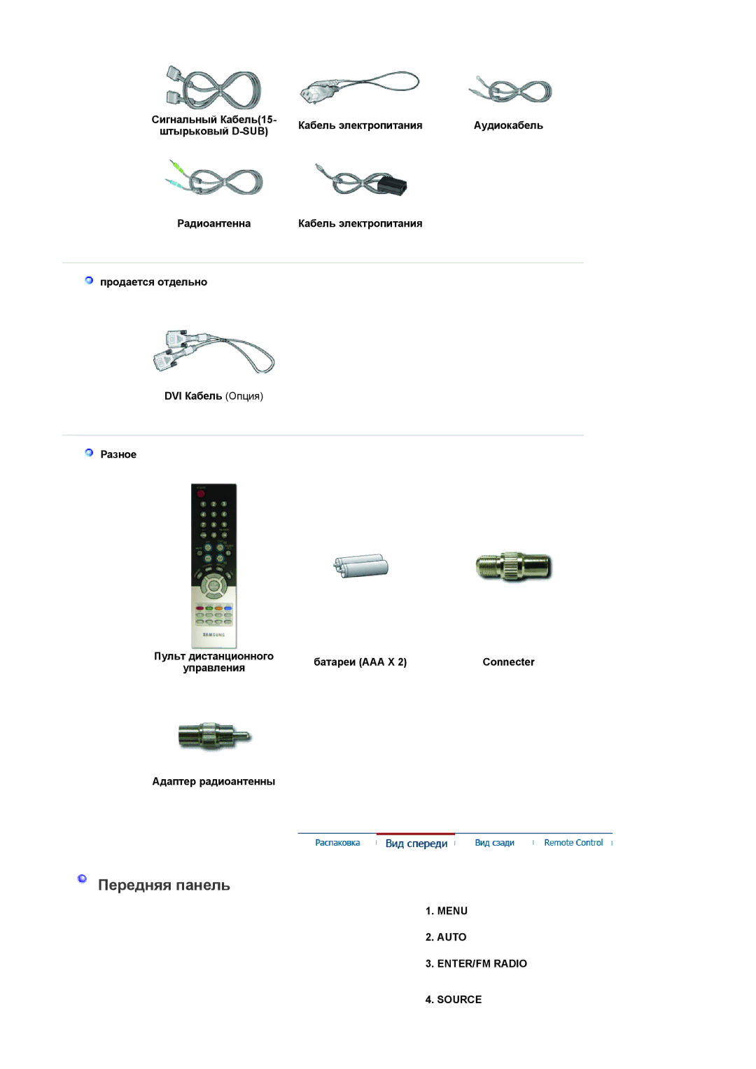 Samsung LS19RTUSSZ/EDC manual Menu Auto ENTER/FM Radio Source 