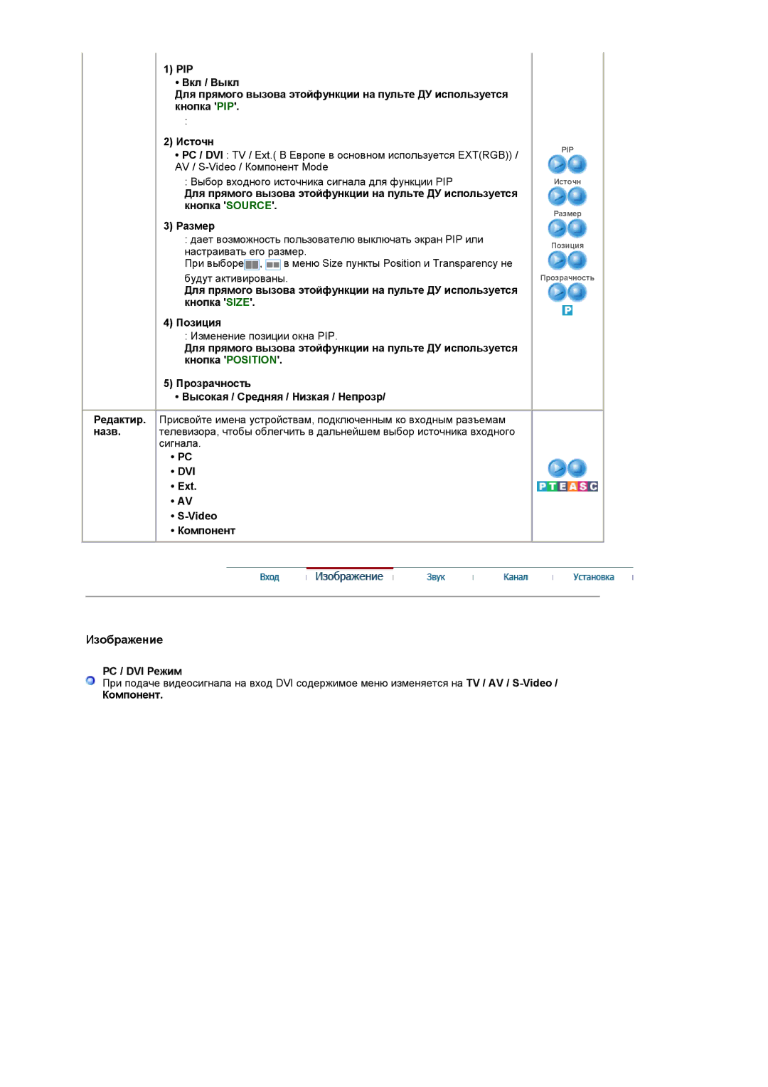 Samsung LS19RTUSSZ/EDC manual Dvi, Ext Video Компонент, PC / DVI Режим 