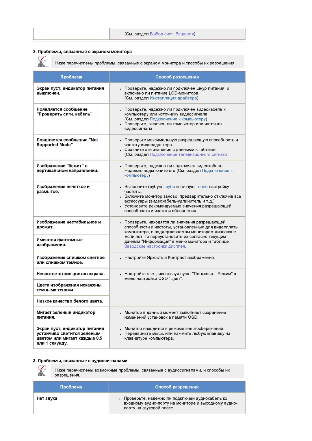 Samsung LS19RTUSSZ/EDC Проблемы, связанные с экраном монитора, Экран пуст, индикатор питания, Выключен, Supported Mode 