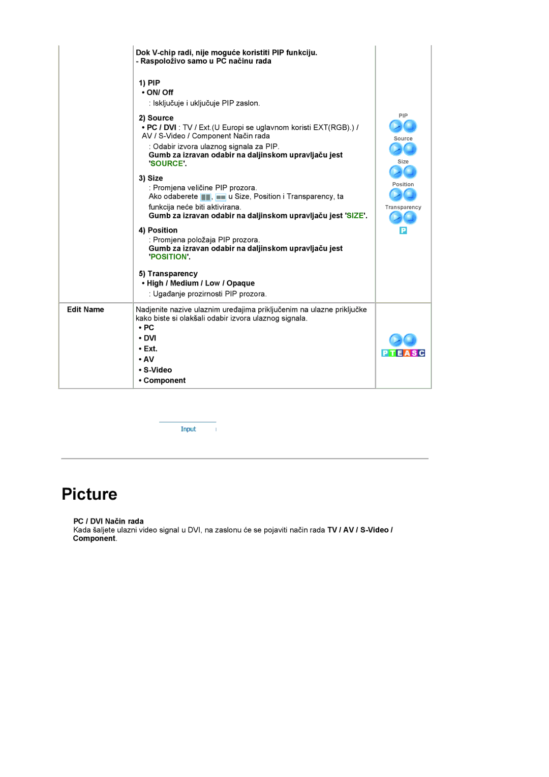 Samsung LS19RTUSSZ/EDC manual Source, Dvi, Ext Video Component, PC / DVI Način rada 