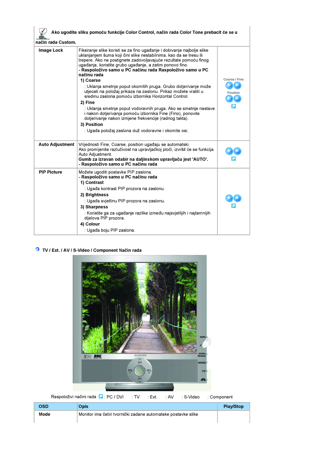 Samsung LS19RTUSSZ/EDC manual Fine, Position 