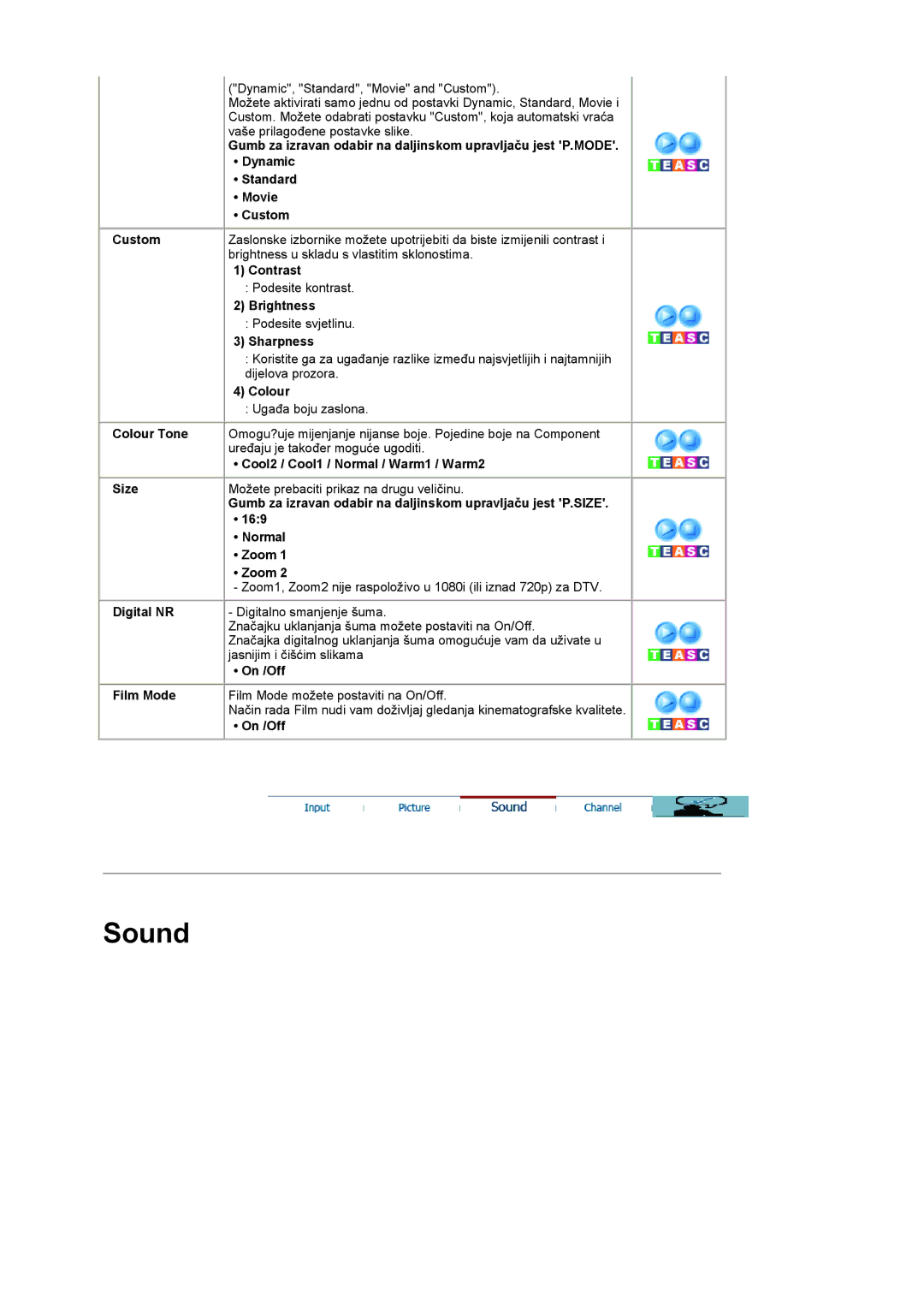 Samsung LS19RTUSSZ/EDC Dynamic, Standard, Movie, Colour Tone, Cool2 / Cool1 / Normal / Warm1 / Warm2, 169, Zoom, On /Off 