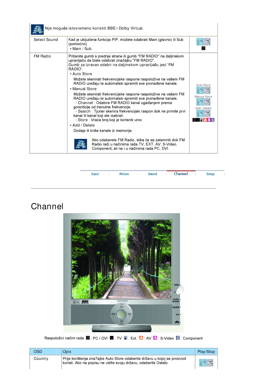 Samsung LS19RTUSSZ/EDC manual Radio 