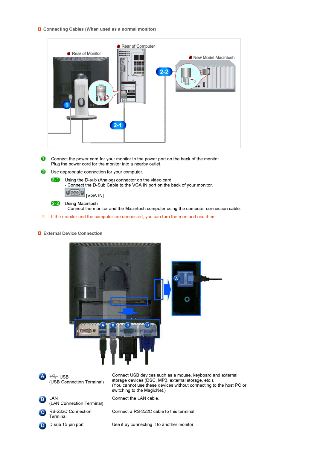 Samsung LF19TRTLSH/EDC, LS19TRNLS/EDC manual Connecting Cables When used as a normal monitor, External Device Connection 