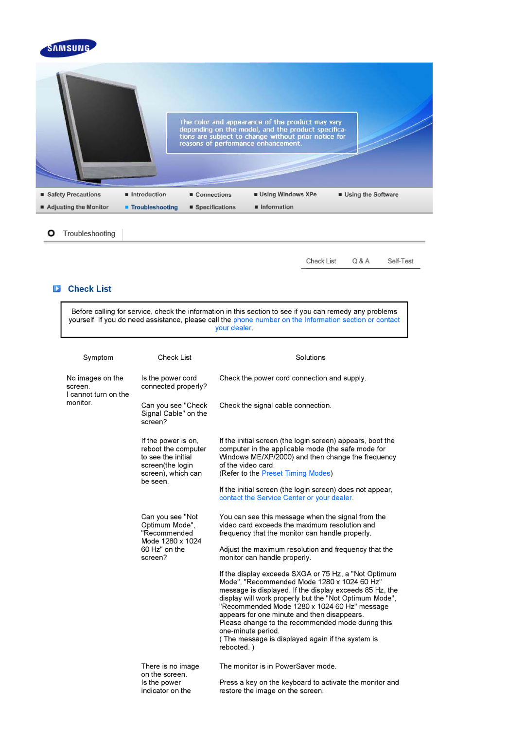 Samsung LS19TRNLS/EDC, LS17TRTLS/EDC, LF19TRTLSH/EDC, LS19TRTLS/EDC manual Check List, Refer to the Preset Timing Modes 