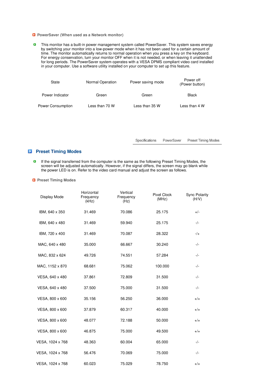 Samsung LS19TRTLSY/EDC, LS19TRNLS/EDC, LS17TRTLS/EDC, LF19TRTLSH/EDC, LS19TRTLS/EDC manual Preset Timing Modes 