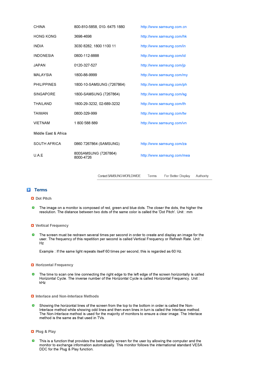 Samsung LS19TRTLS/EDC, LS19TRNLS/EDC, LS17TRTLS/EDC, LF19TRTLSH/EDC, LS19TRTLSY/EDC manual Terms 