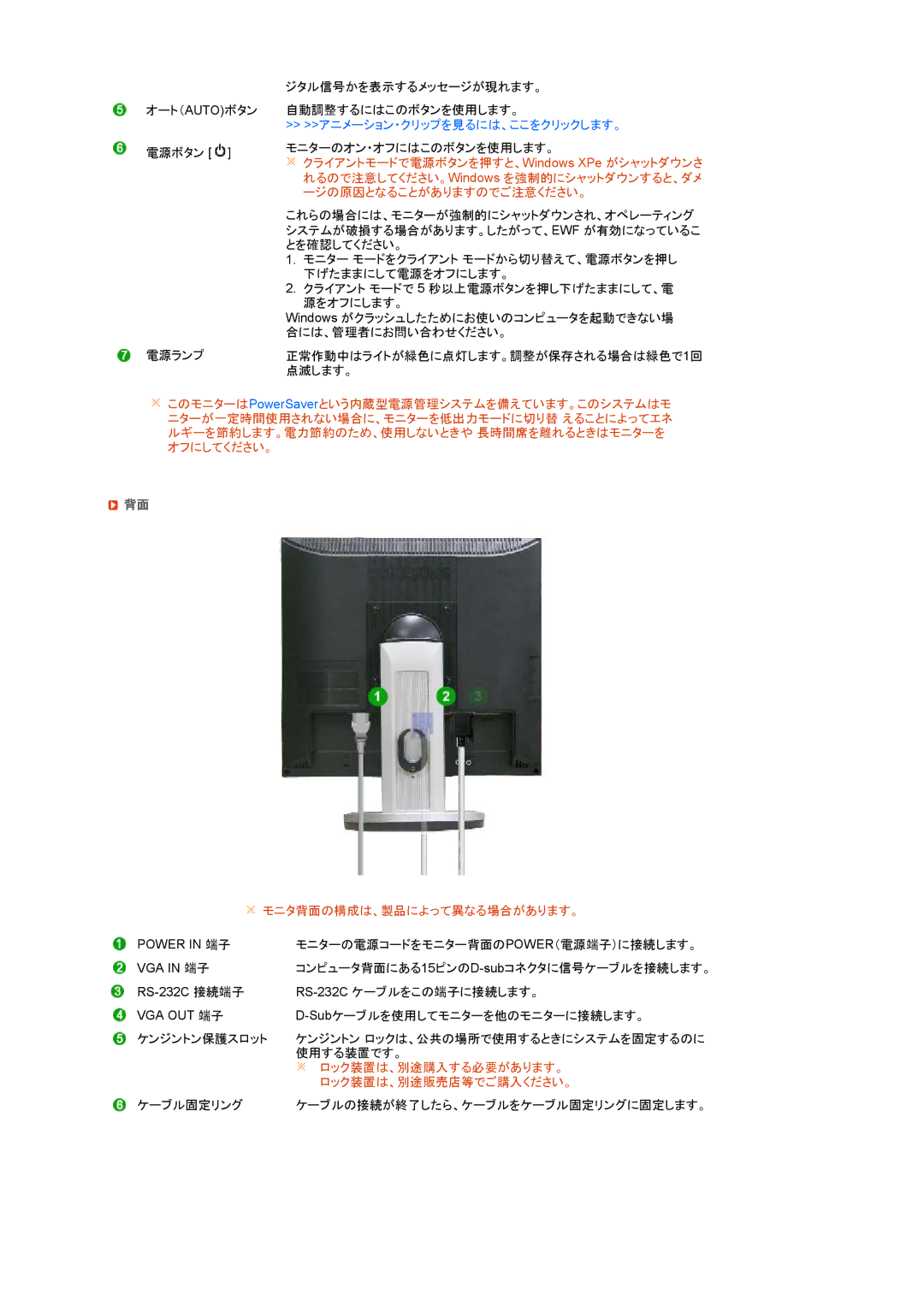 Samsung LS19TRTLB/XAA, LF19TRTLB/XSJ manual ロック装置は、別途購入する必要があります。 