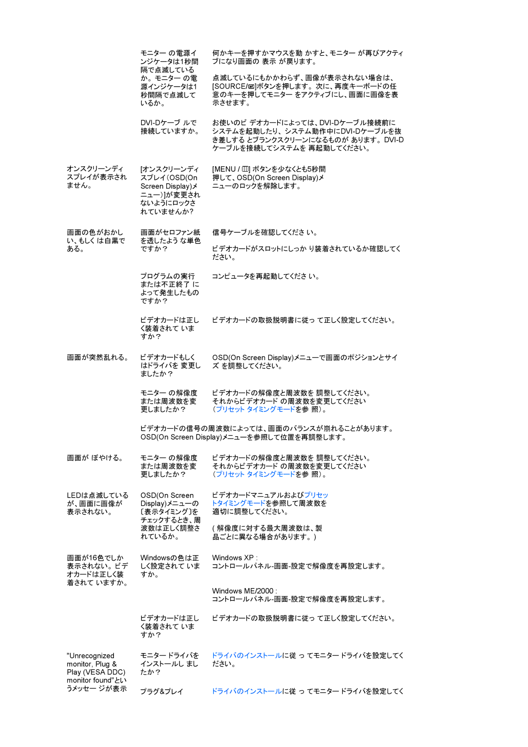 Samsung LF19TRTLB/XSJ, LS19TRTLB/XAA manual （プリセット タイミングモードを参 照）。 