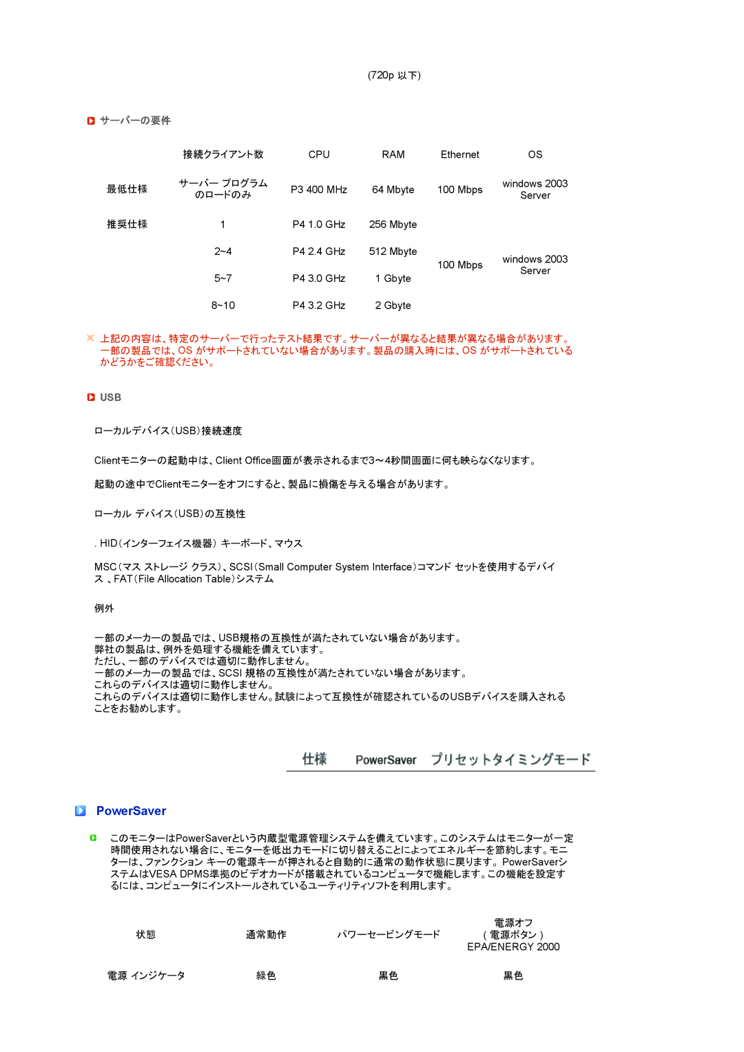 Samsung LF19TRTLB/XSJ, LS19TRTLB/XAA manual サーバーの要件, Usb 