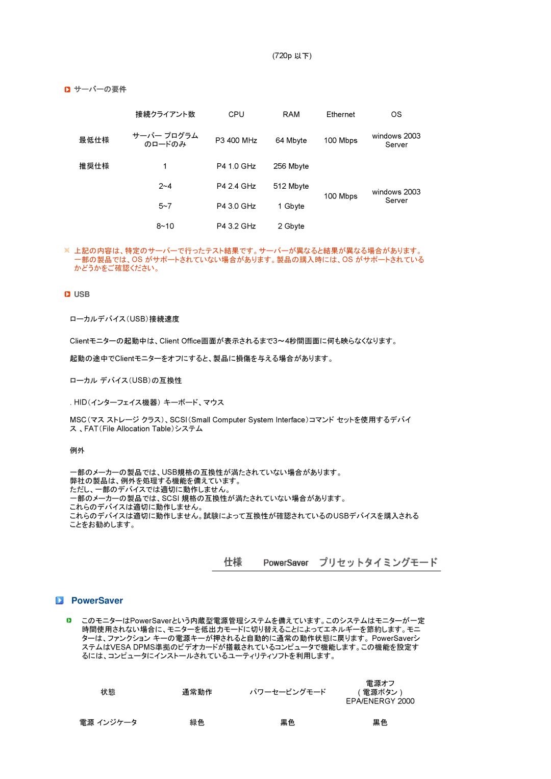 Samsung LS19TRTLB/XAA, LF19TRTLB/XSJ manual PowerSaver 