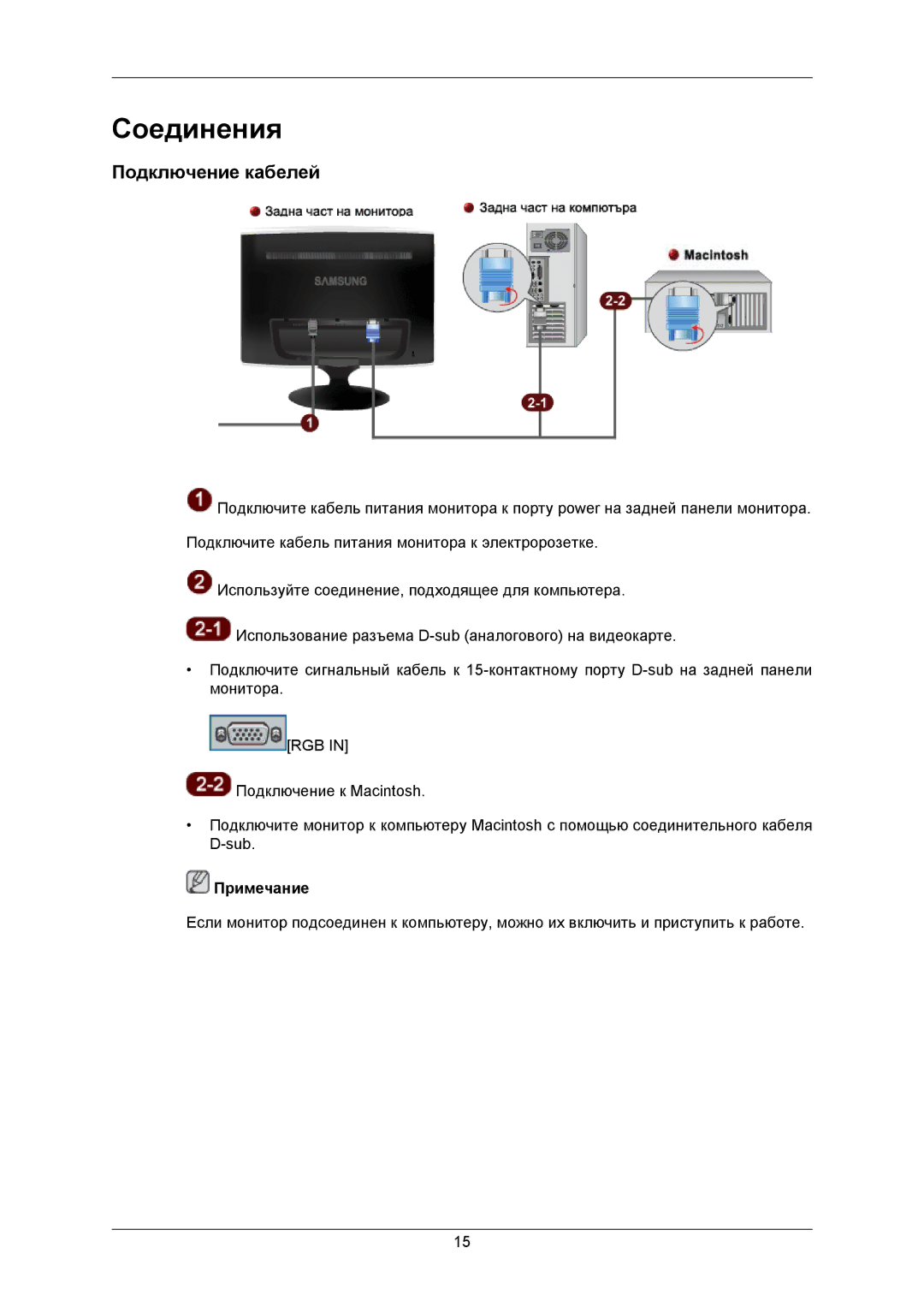 Samsung LS20TWUSX/CI, LS19TWUSU/CI, LS19TWASU/CI, LS19TWASX/CI, LS20TWASU/CI, LS22TWASV/CI Соединения, Подключение кабелей 