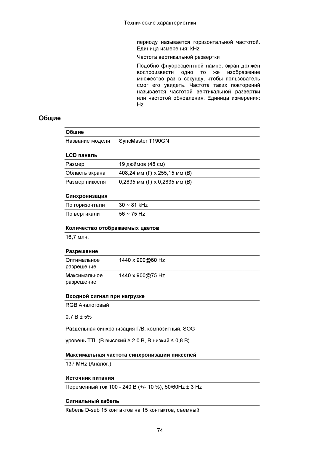 Samsung LS19TWUSU/CI, LS20TWUSX/CI, LS19TWASU/CI, LS19TWASX/CI, LS20TWASU/CI, LS22TWASV/CI Название модели SyncMaster T190GN 