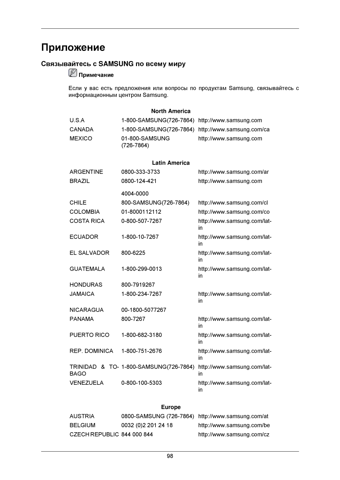 Samsung LS20TWUSV/CI, LS19TWUSU/CI, LS20TWUSX/CI, LS19TWASU/CI, LS19TWASX/CI Приложение, Связывайтесь с Samsung по всему миру 