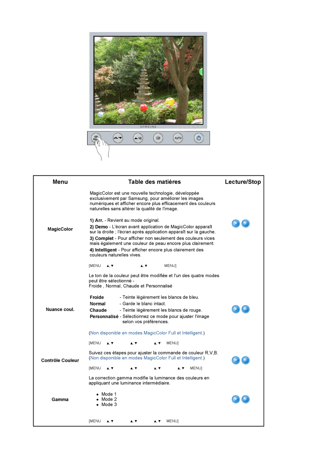 Samsung LS19UBPESQ/EDC manual Menu Table des matières, MagicColor Nuance coul Contrôle Couleur Gamma, Froide Normal Chaude 