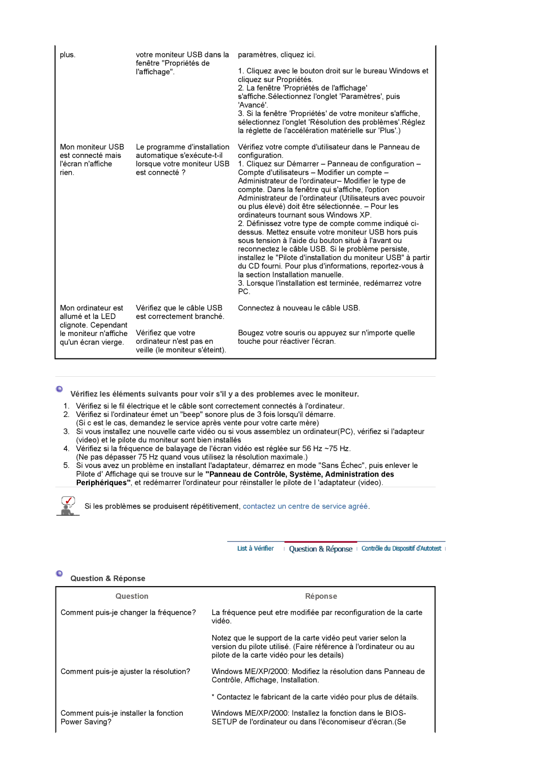 Samsung LS19UBQESQ/EDC, LS19UBPESQ/EDC manual Question & Réponse 