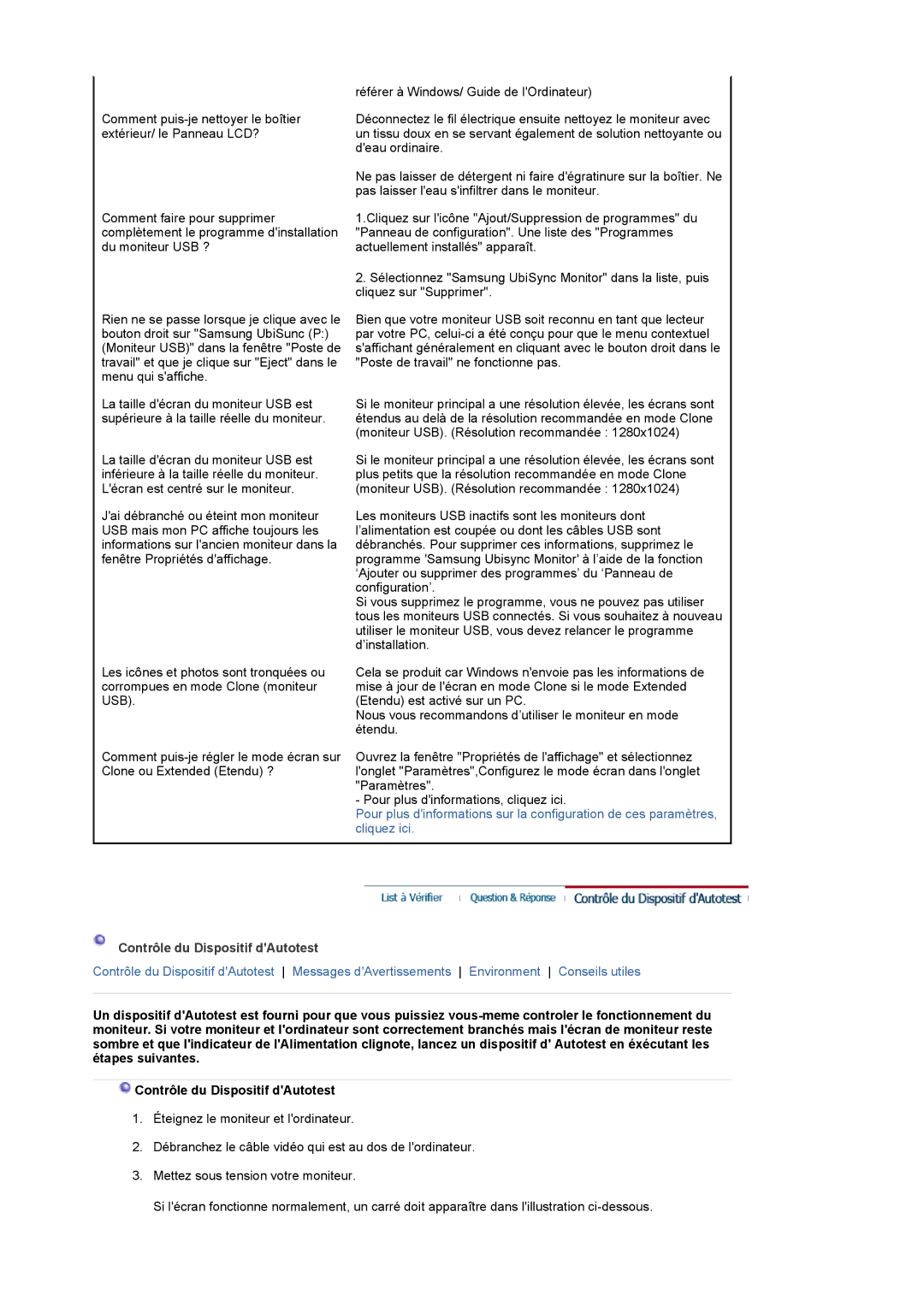 Samsung LS19UBPESQ/EDC, LS19UBQESQ/EDC manual Contrôle du Dispositif dAutotest 