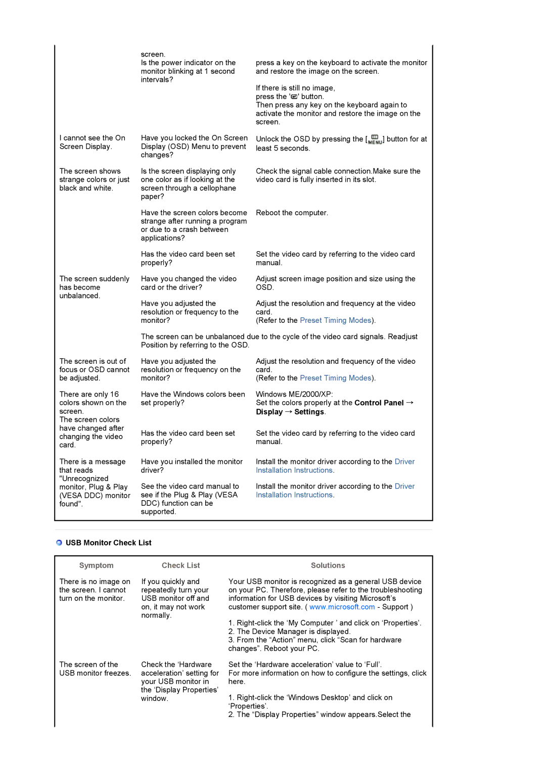 Samsung LS19UBQESQ/EDC, LS19UBPESQ/EDC manual Display → Settings, USB Monitor Check List, Symptom Check List 