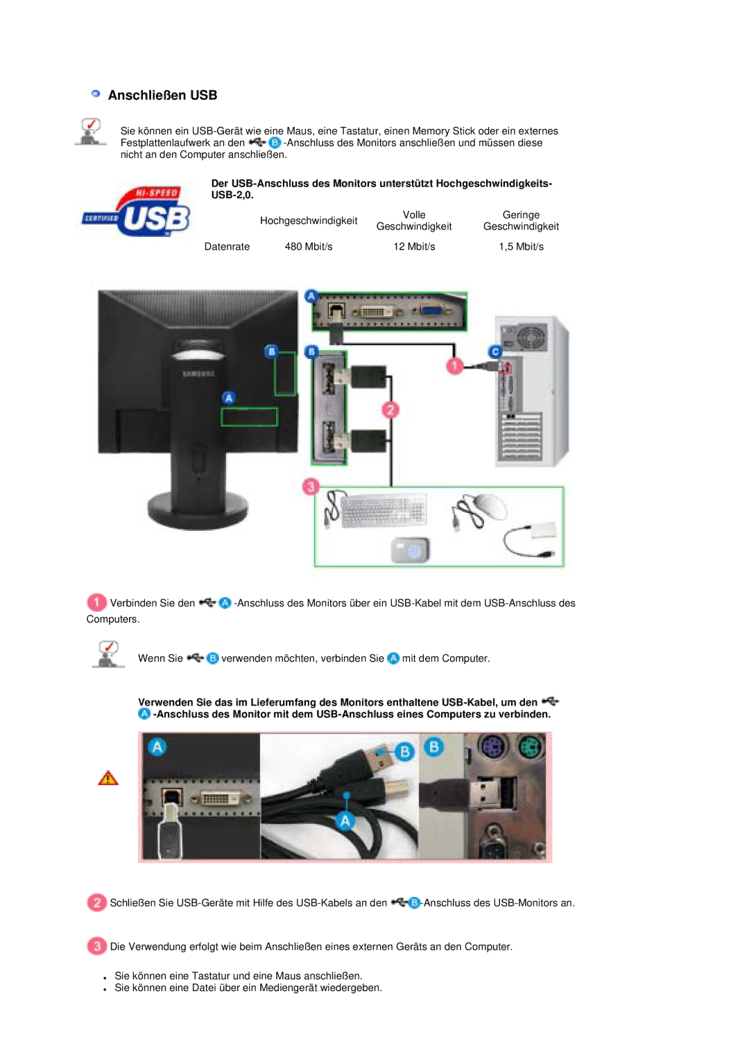 Samsung LS19UBPESQ/EDC, LS19UBQESQ/EDC manual Anschließen USB 