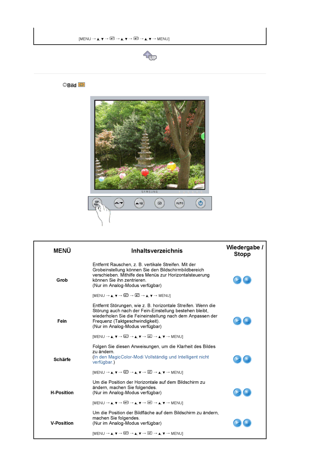 Samsung LS19UBQESQ/EDC, LS19UBPESQ/EDC manual Grob Fein Schärfe Position 