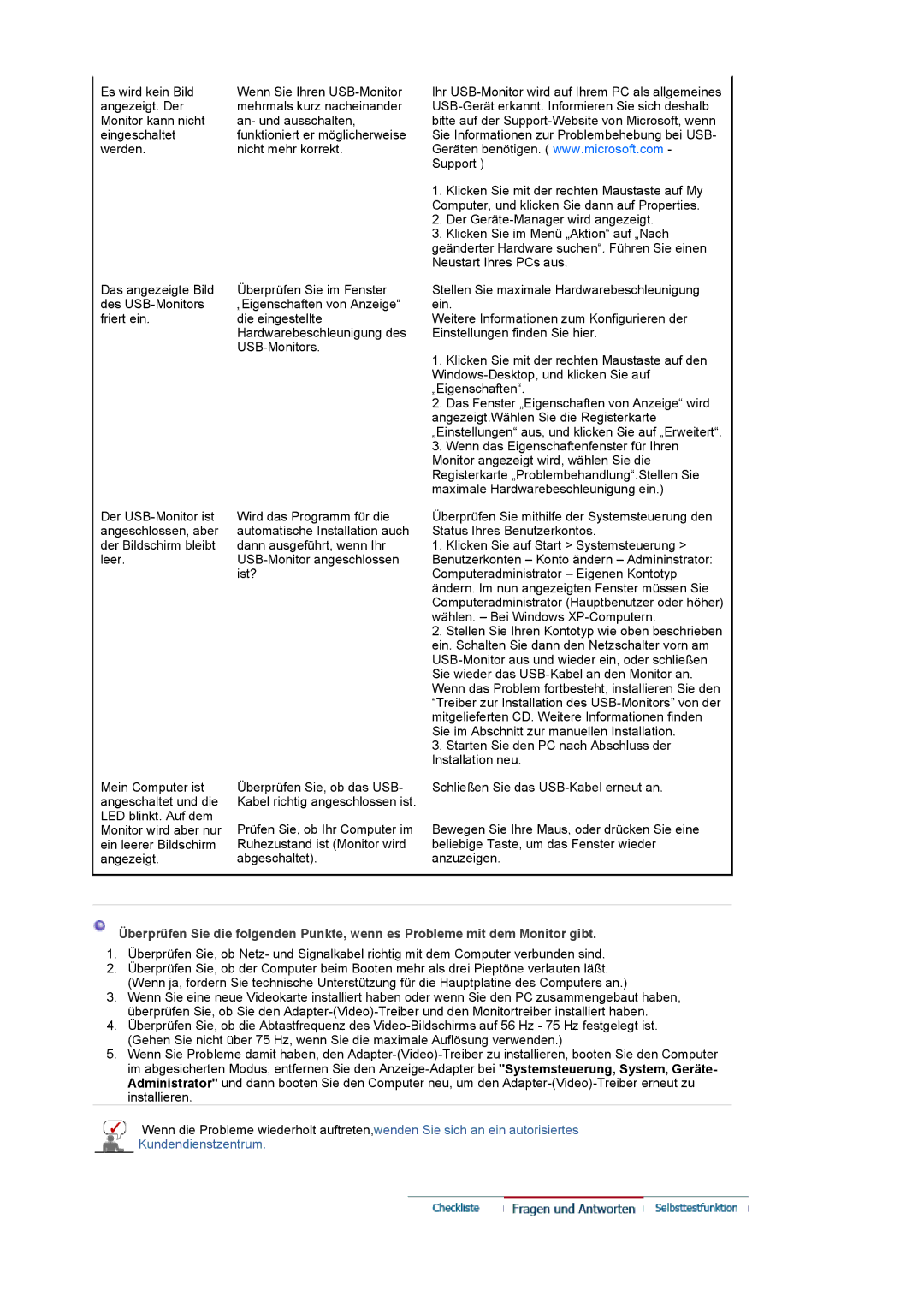 Samsung LS19UBQESQ/EDC, LS19UBPESQ/EDC manual Kundendienstzentrum 