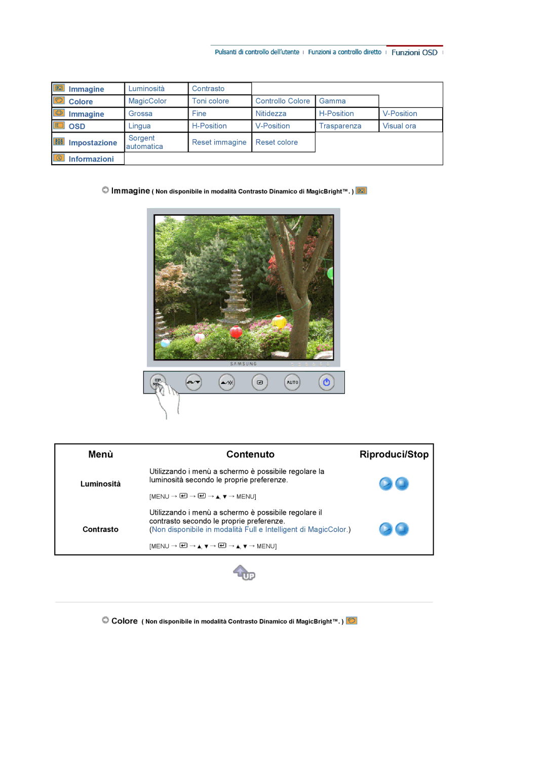 Samsung LS19UBQESQ/EDC, LS19UBPESQ/EDC manual ContenutoRiproduci/Stop, Luminosità Contrasto 