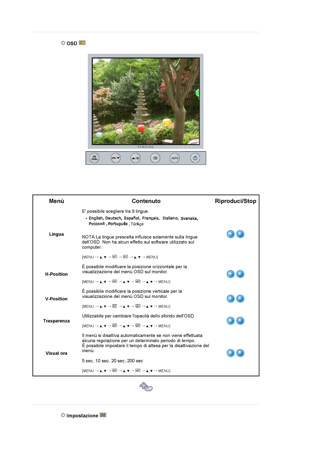 Samsung LS19UBPESQ/EDC, LS19UBQESQ/EDC manual Lingua Position, Trasparenza Visual ora 